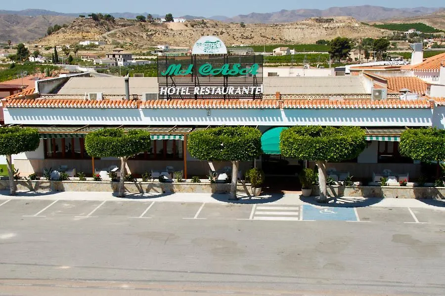 Hotel Mi Casa Antas